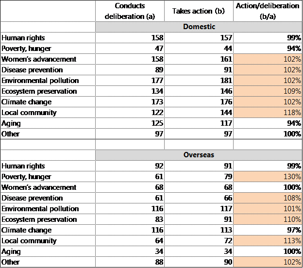 csr fig15.png